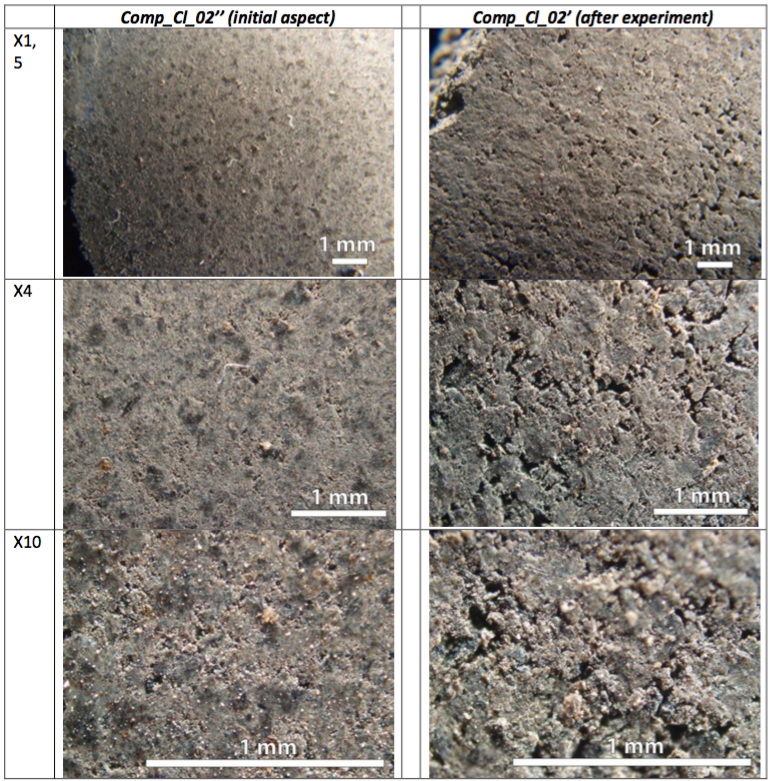 Fig 3. Images of the shale tablet surface before and after exposure to CO2.